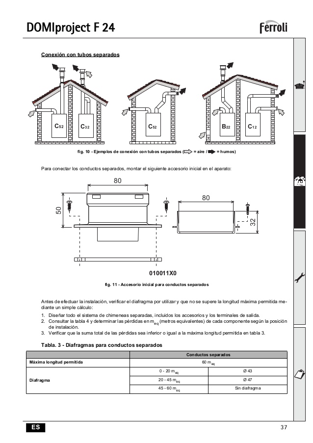 manual instrucciones caldera ferroli domiproject f24